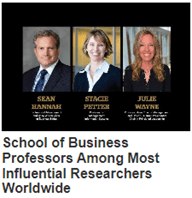 Influential Researchers
